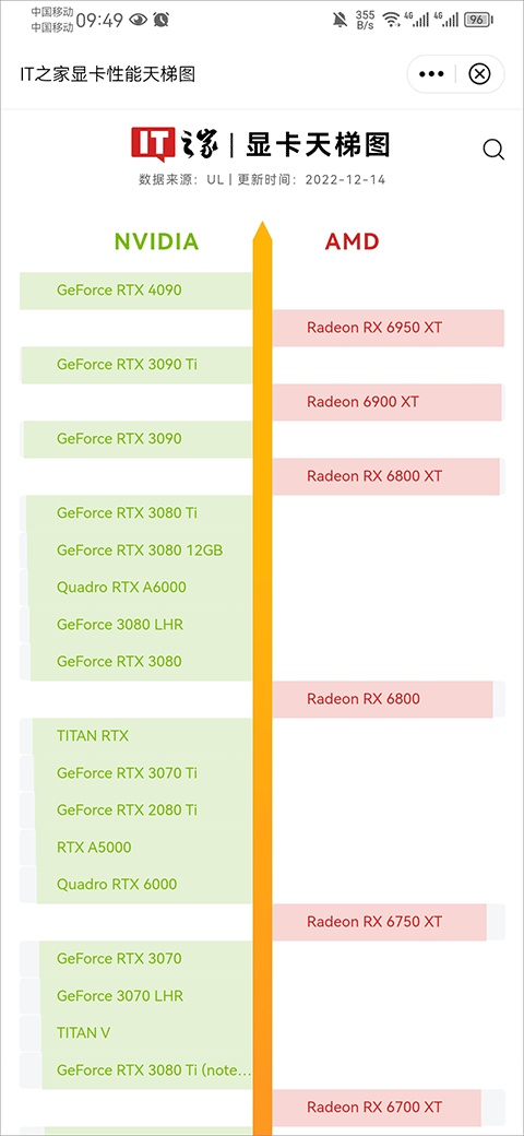日本XXX护士18一19手机版 日本XXX护士18一19手机版显卡排行榜